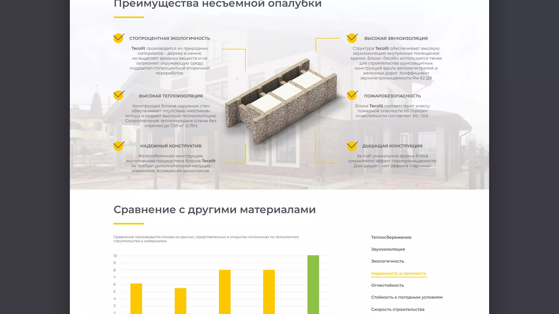 Создание сайта для строительной компании «ЭКОДОМ» в Болхове