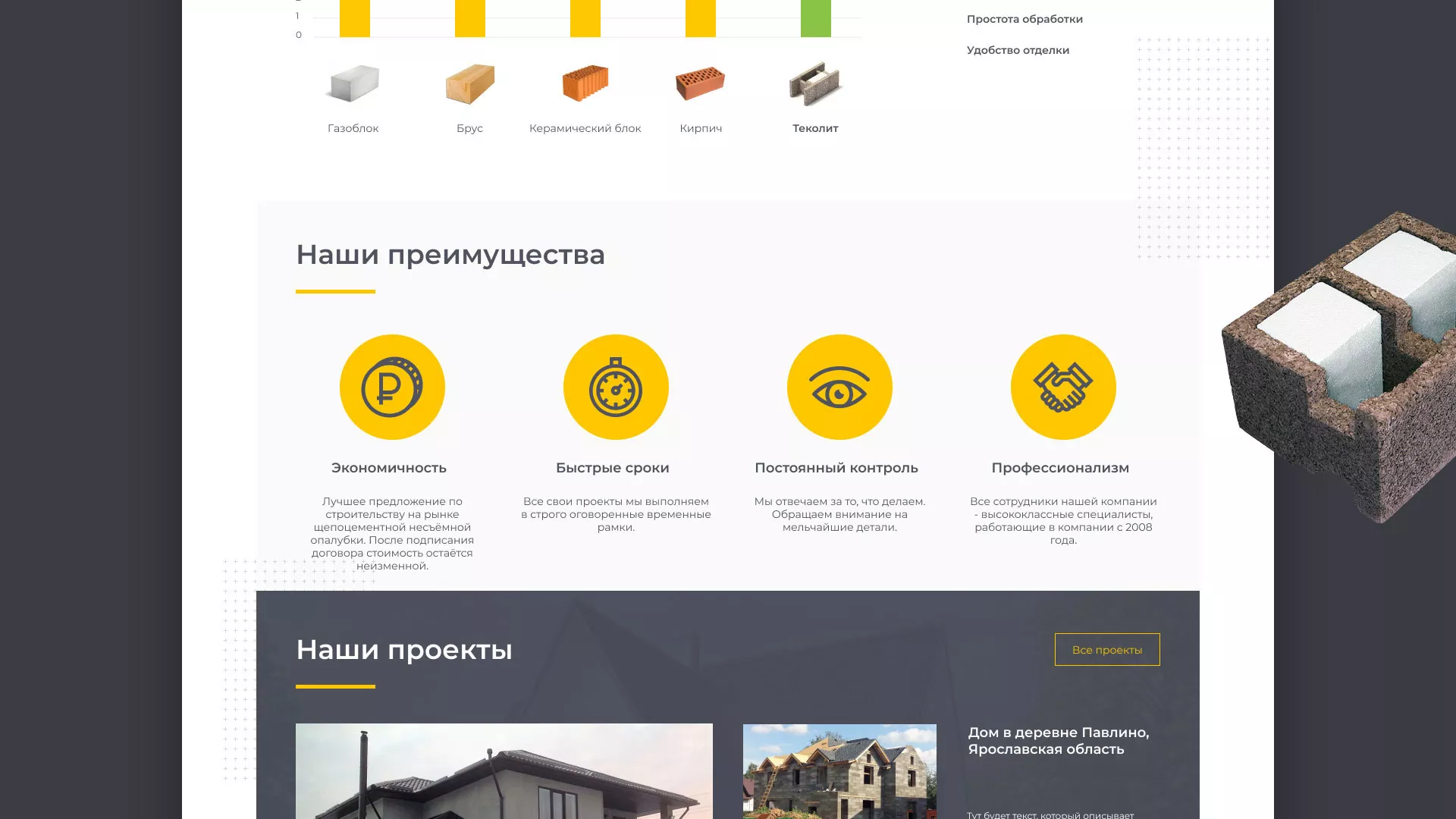 Создание сайта для строительной компании «ЭКОДОМ» в Болхове