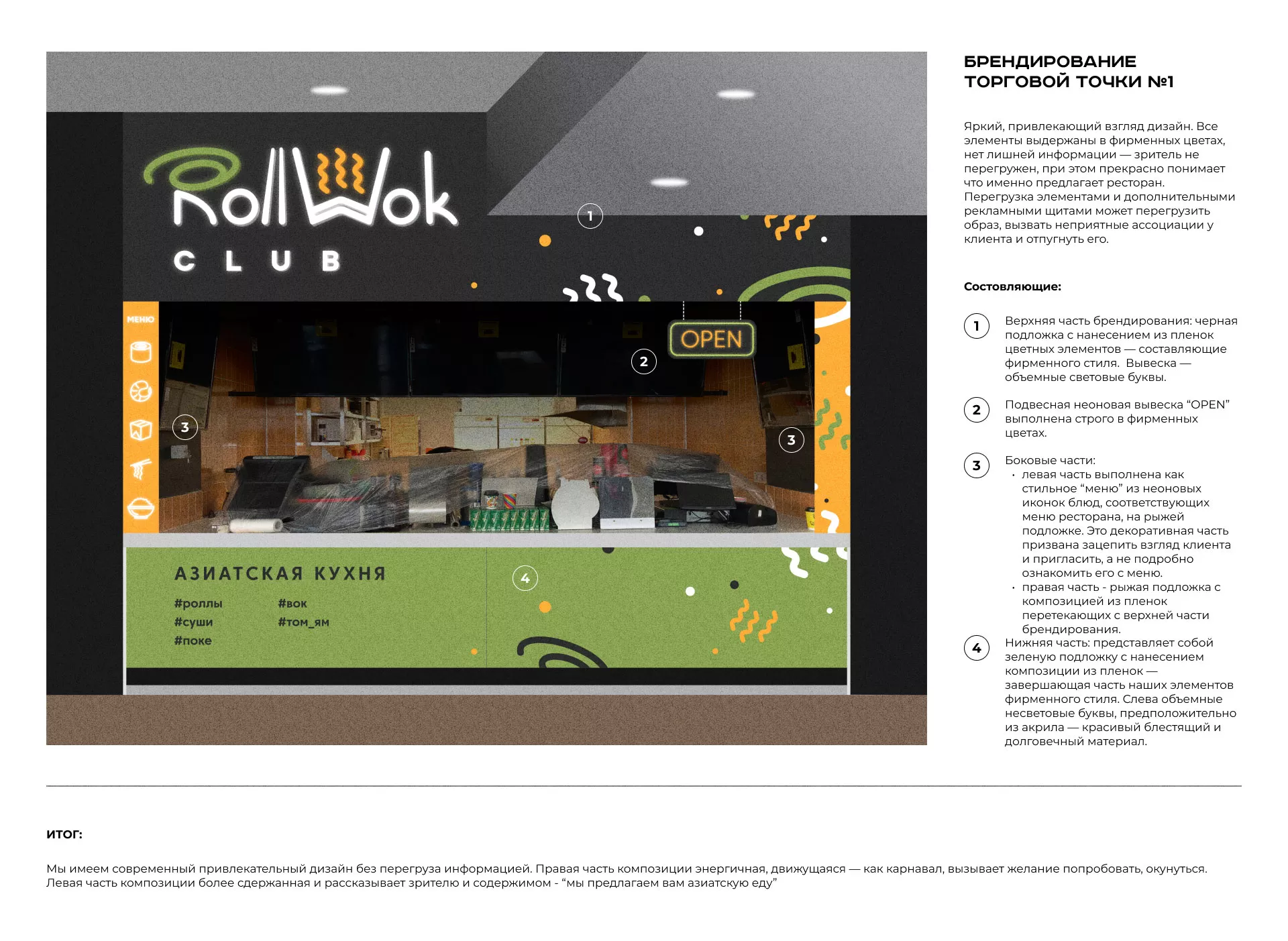 Брендирование торговых точек суши-бара «Roll Wok Club» в Болхове