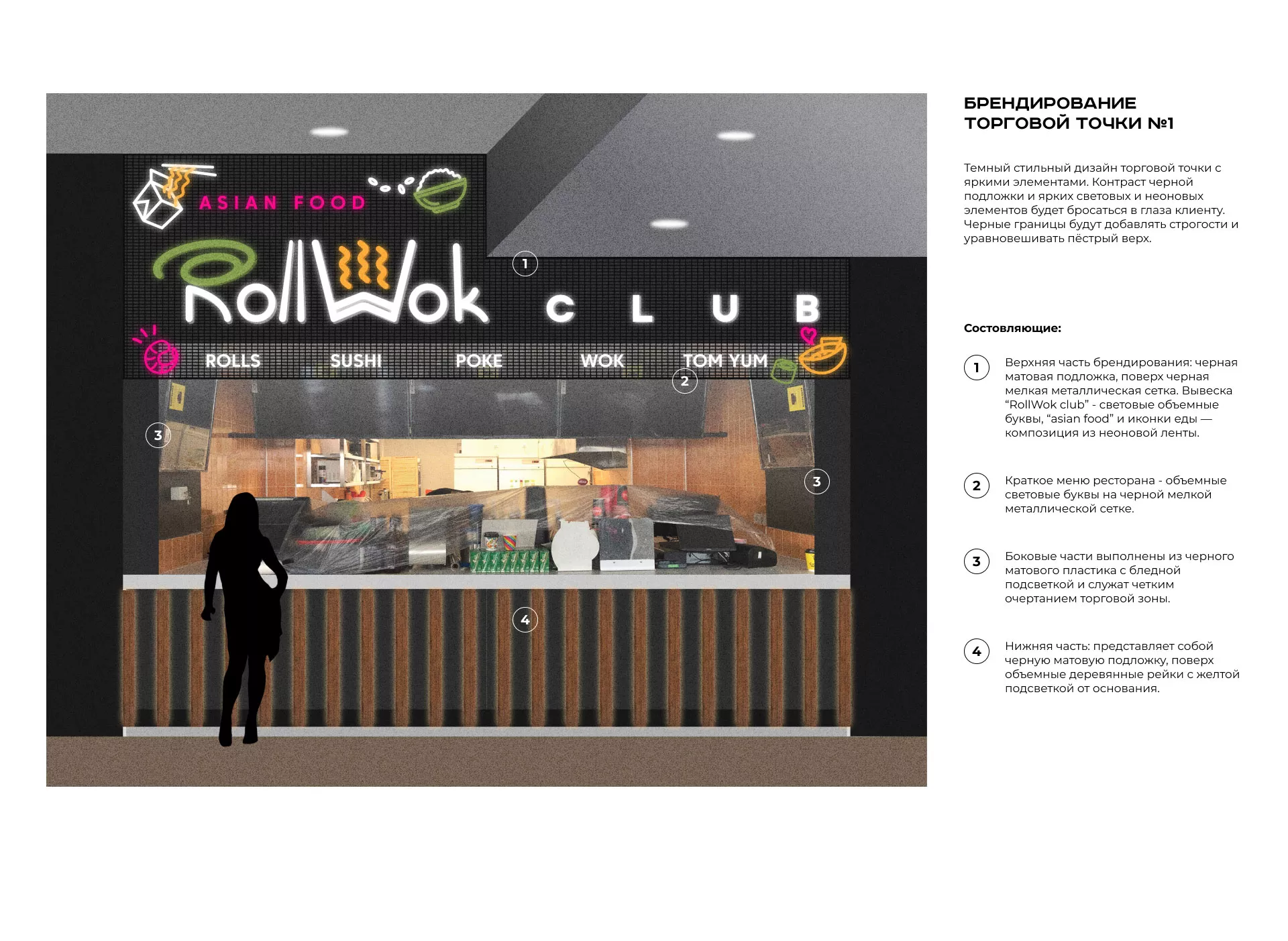 Брендирование торговых точек суши-бара «Roll Wok Club» в Болхове