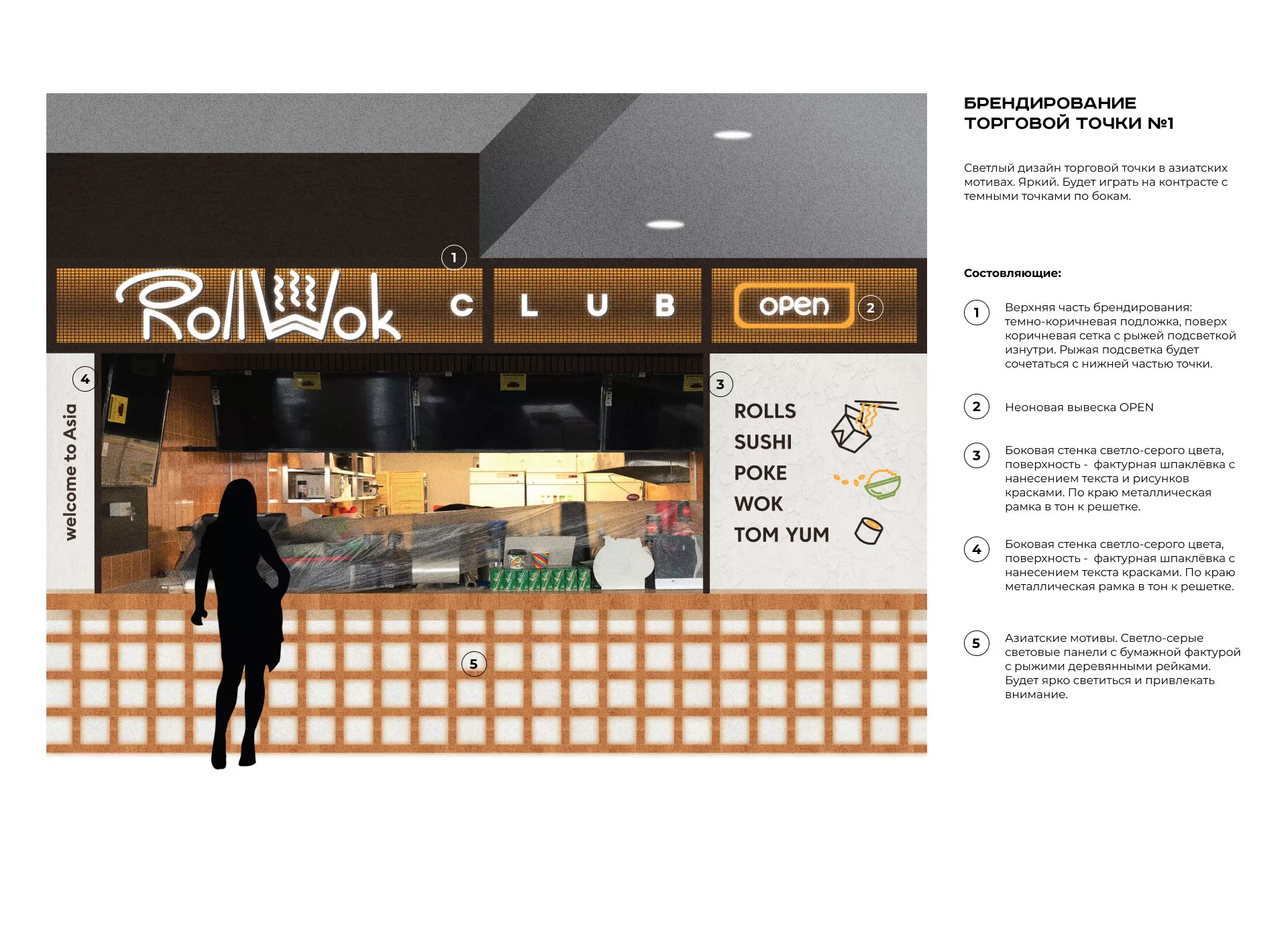 Брендирование торговых точек суши-бара «Roll Wok Club» в Болхове