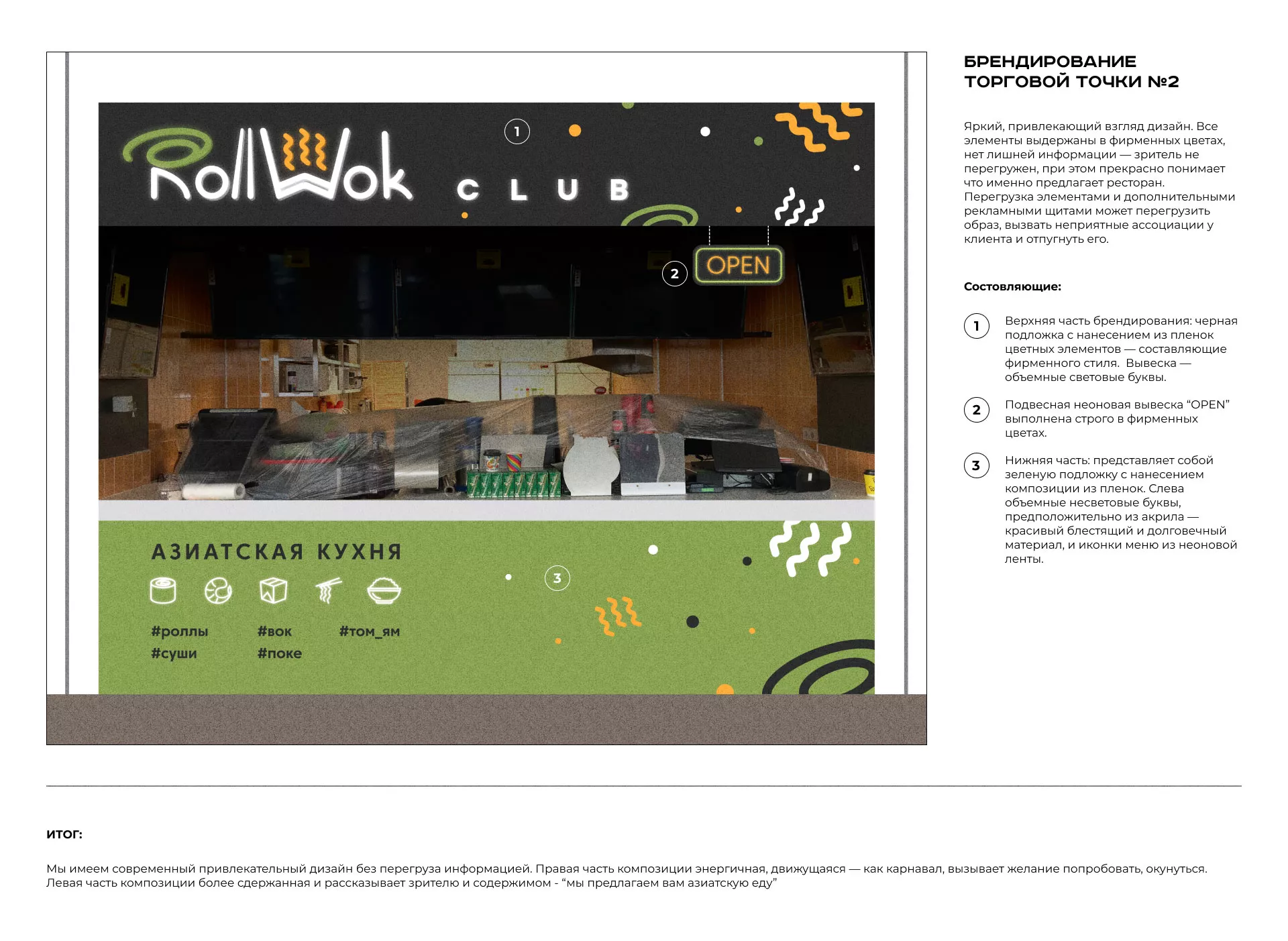 Брендирование торговых точек суши-бара «Roll Wok Club» в Болхове