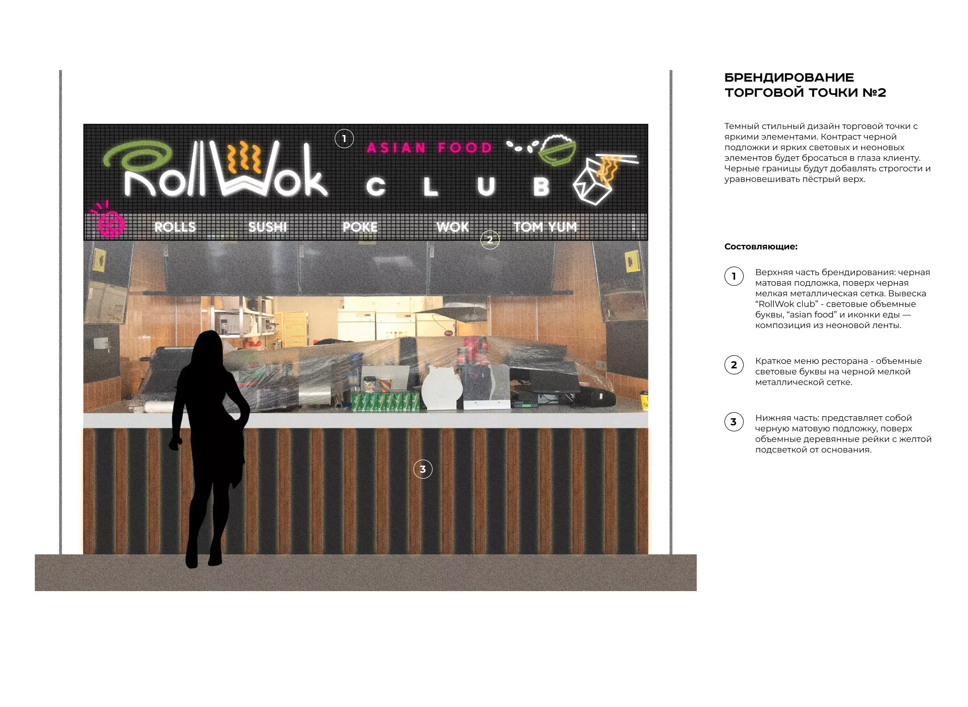Брендирование торговых точек суши-бара «Roll Wok Club» в Болхове
